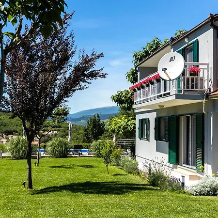 Matko Villa *